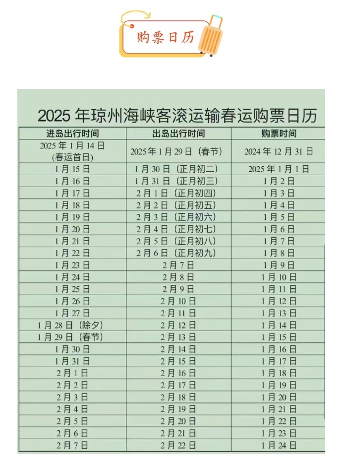 船票查询时刻表票价船票查询时刻表票价介绍-第2张图片