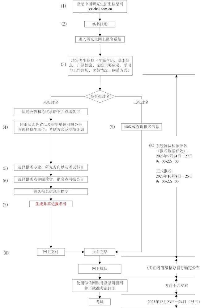 2024新澳正版免费资料2024新澳正版免费资料大放送