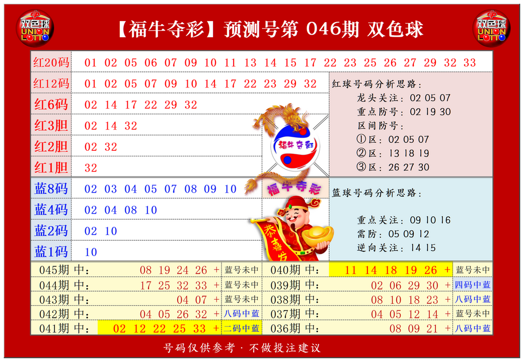 2023澳门彩今晚开特马2023澳门彩今晚开特马，彩市新篇章-第2张图片