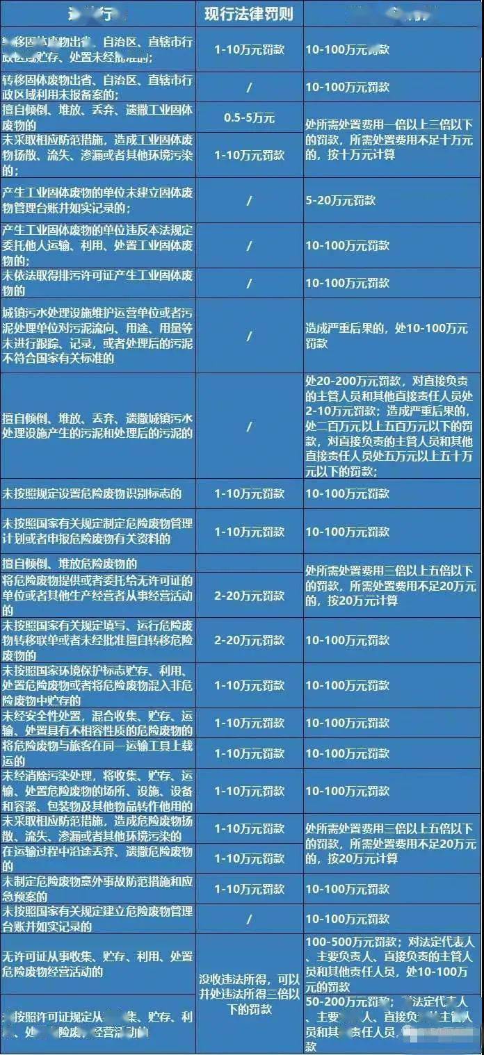 2024新奥历史开奖记录85期深度解析