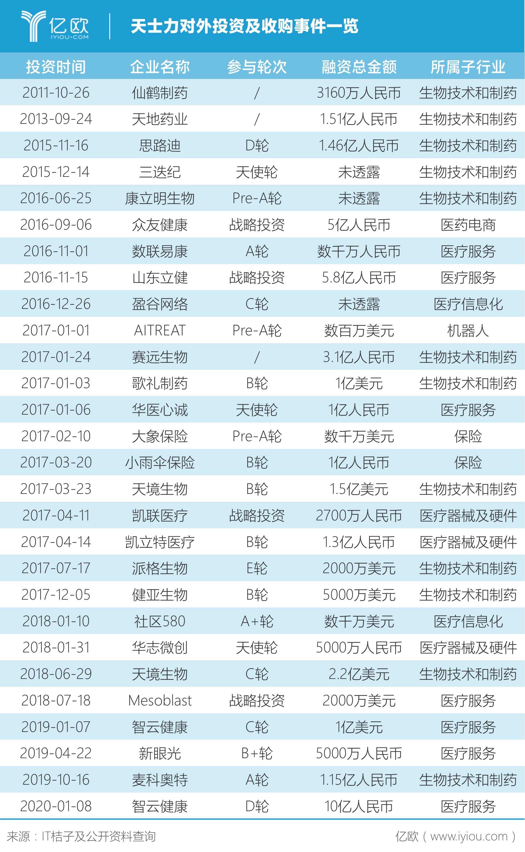 正版免费全年资料大全