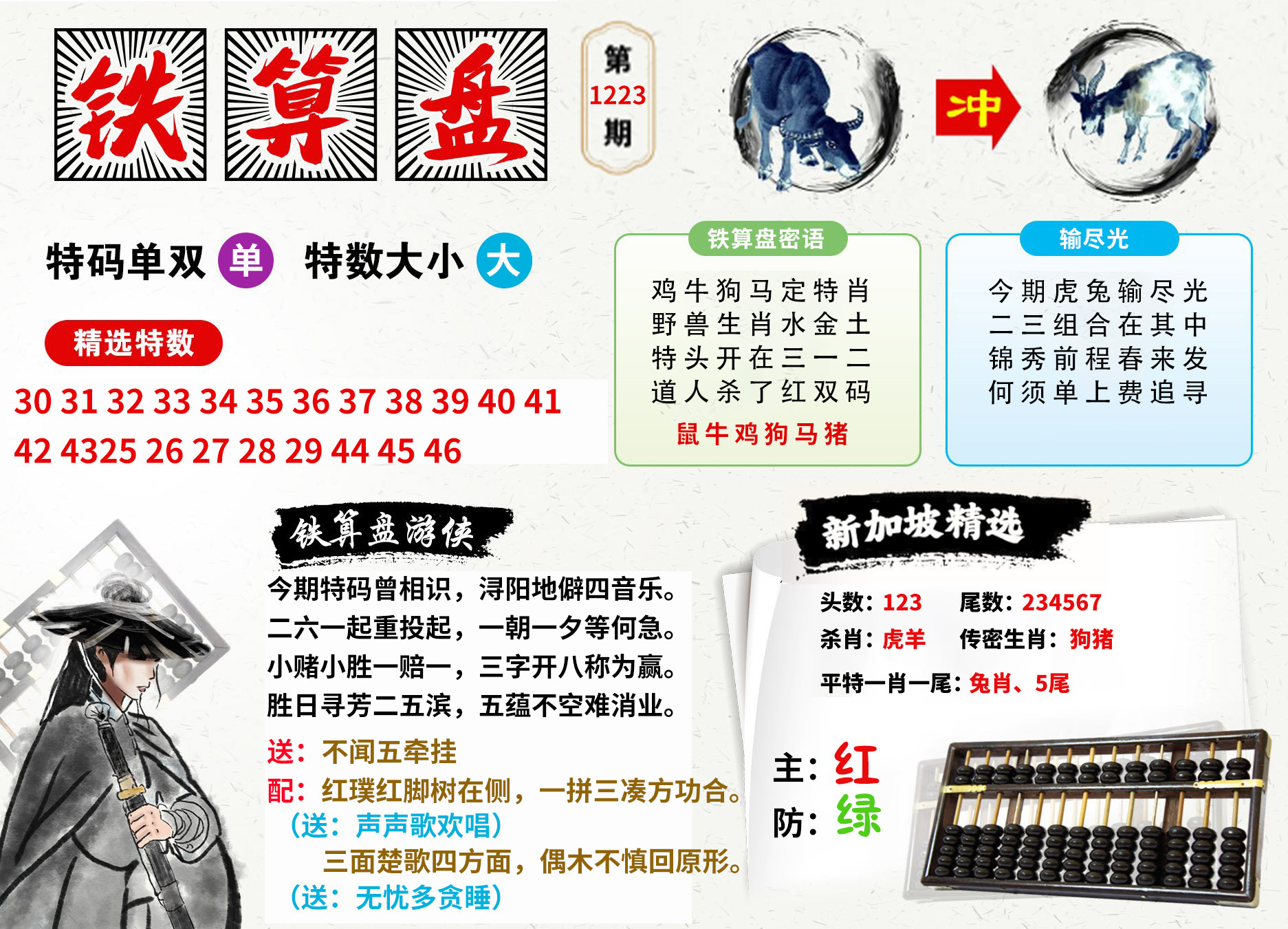 管家婆三期必中一期的人物介绍