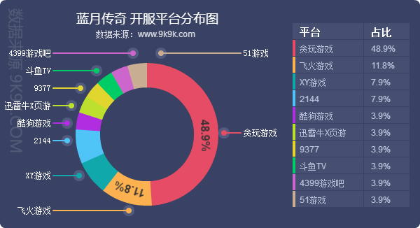 9887游戏探索9887游戏的世界-第2张图片
