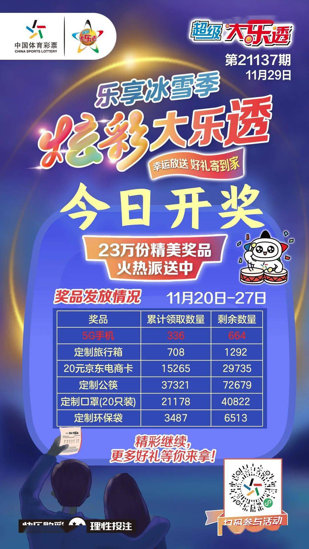 澳门六开彩2020开奖结果揭晓-第2张图片
