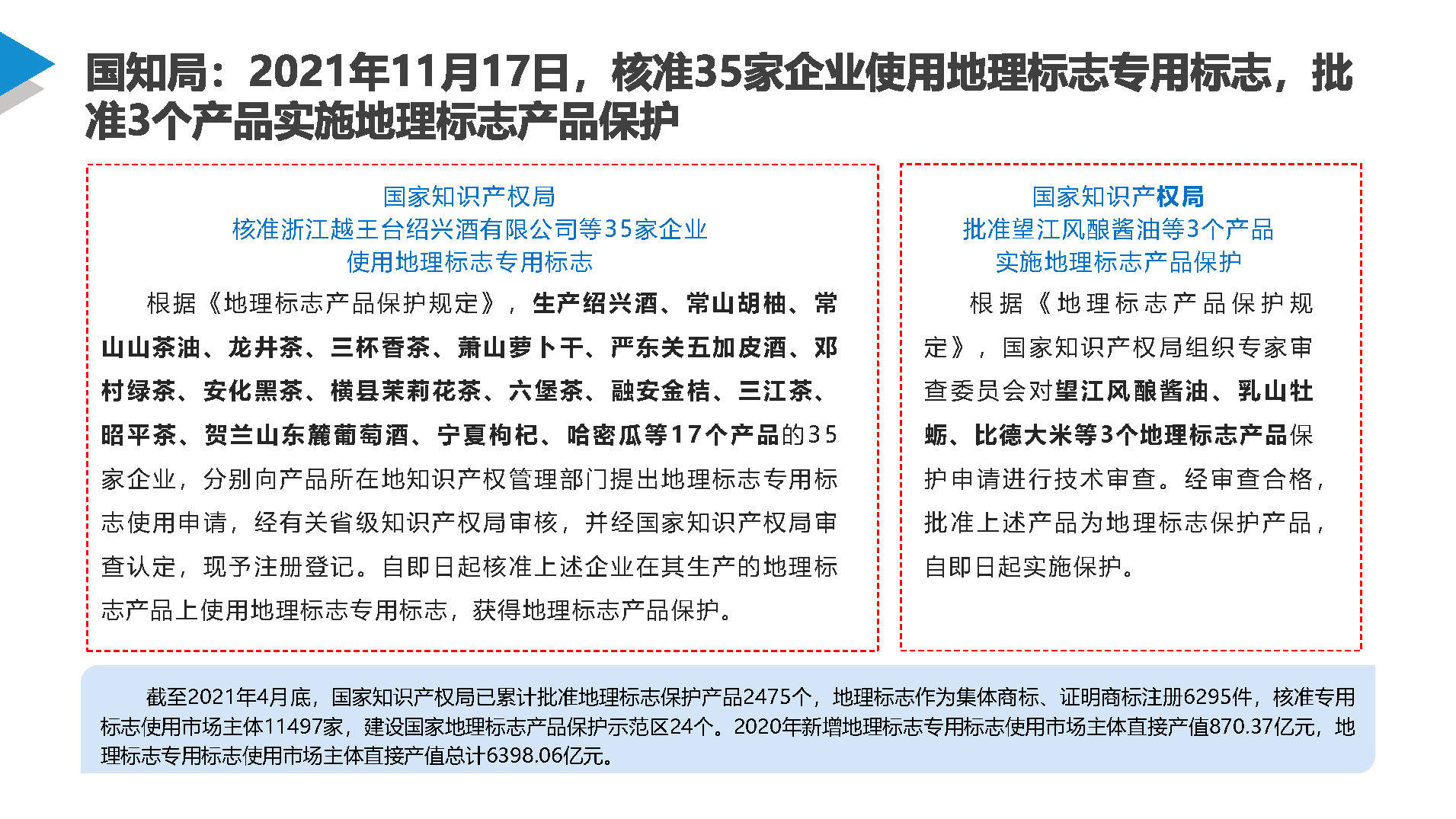 新澳天天开奖资料大全-第2张图片