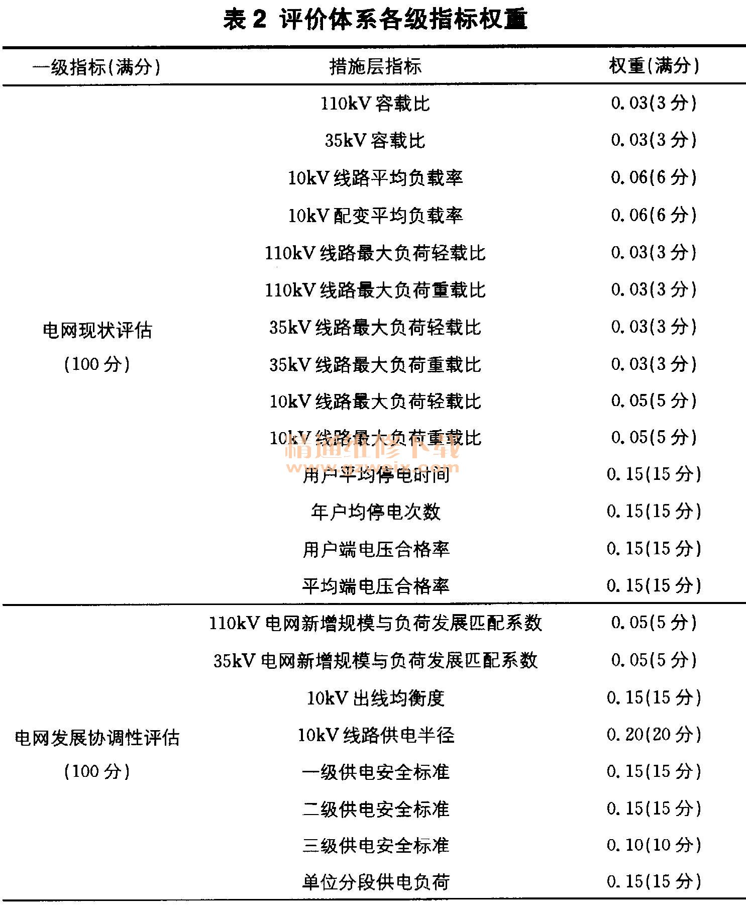 香港最准四肖中特选一肖香港最准四肖中特选一肖-第2张图片