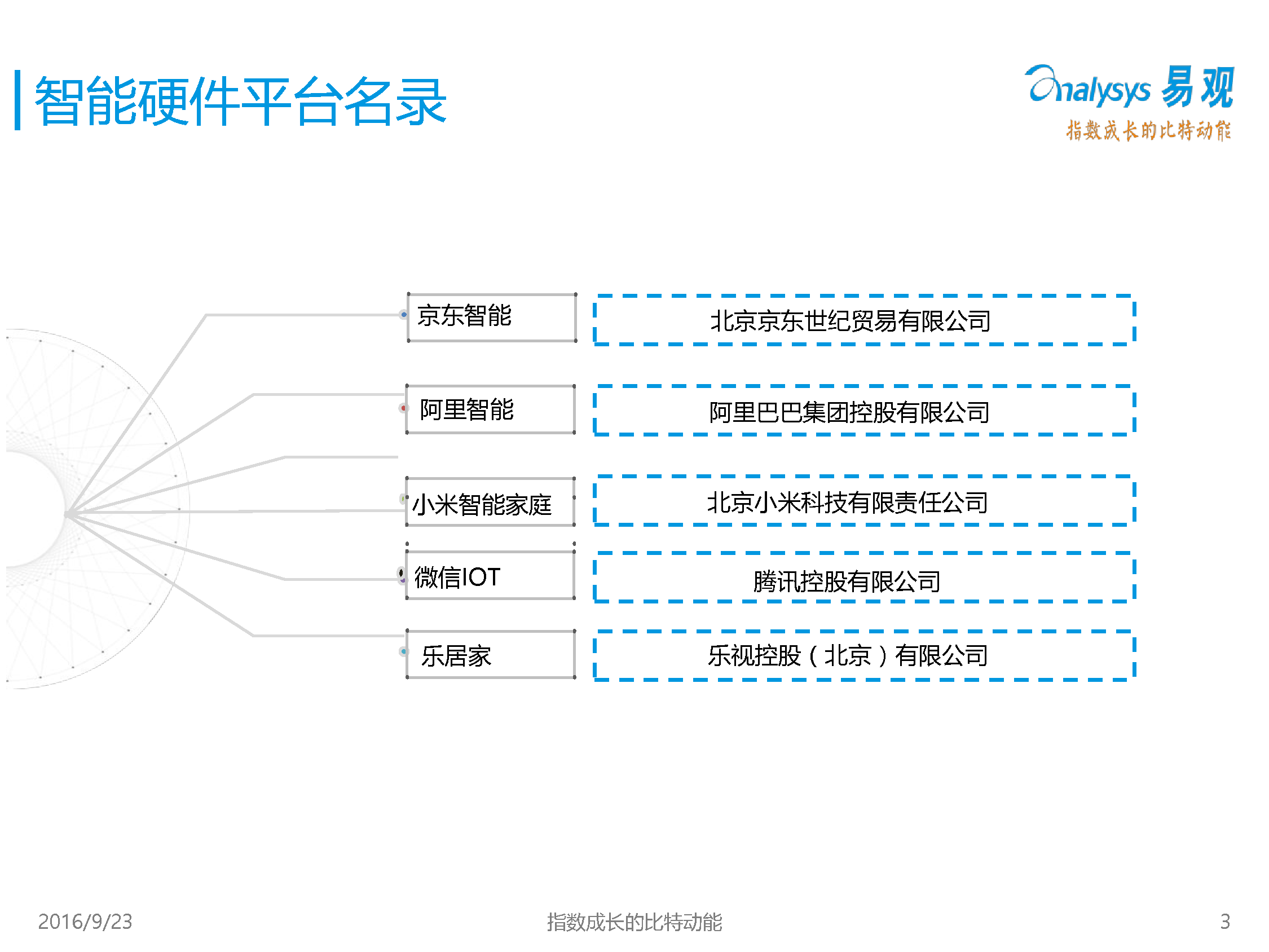 49图库一资料中心介绍