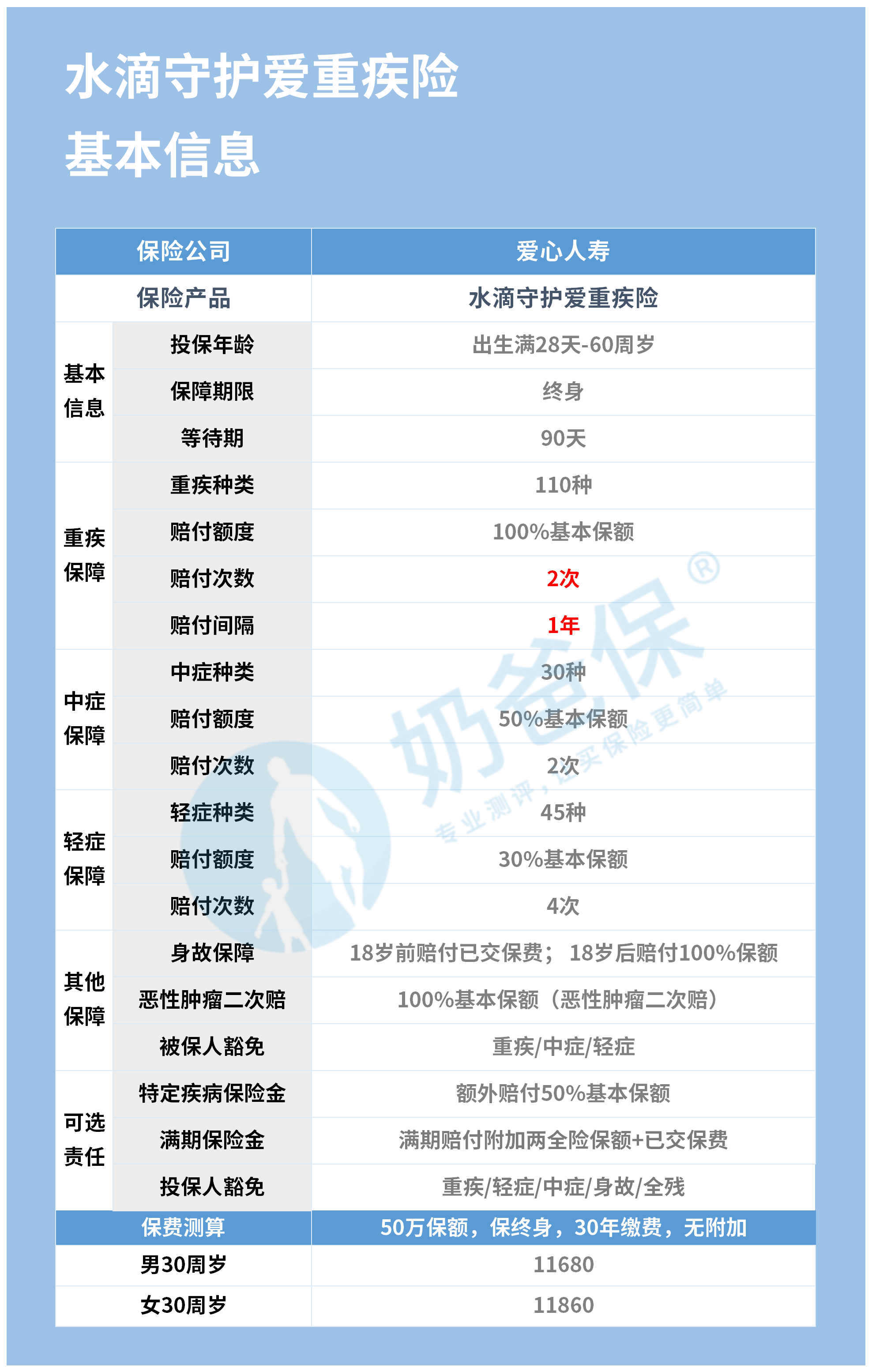 新奥精准免费资料提供新奥精准免费资料提供-第2张图片