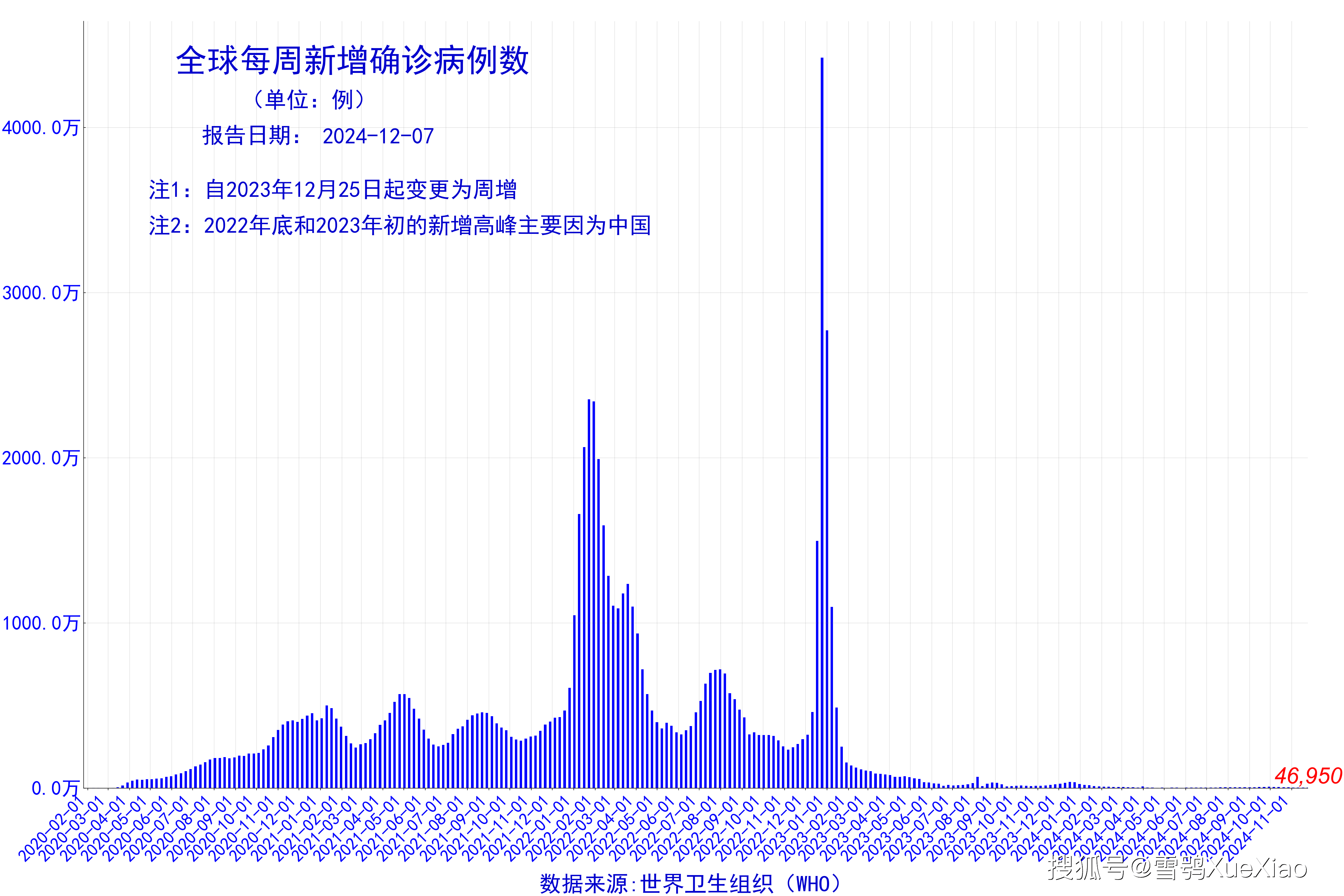 2024新澳精准资料免费大全2024新澳精准资料免费大全