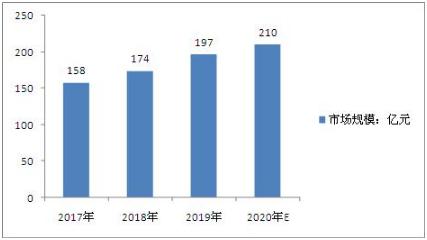 特马资料最准2019，精准预测市场趋势-第2张图片