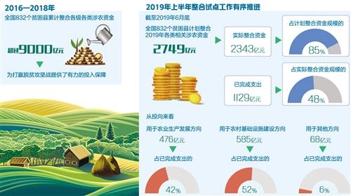 快乐十分走势图快乐十分走势图