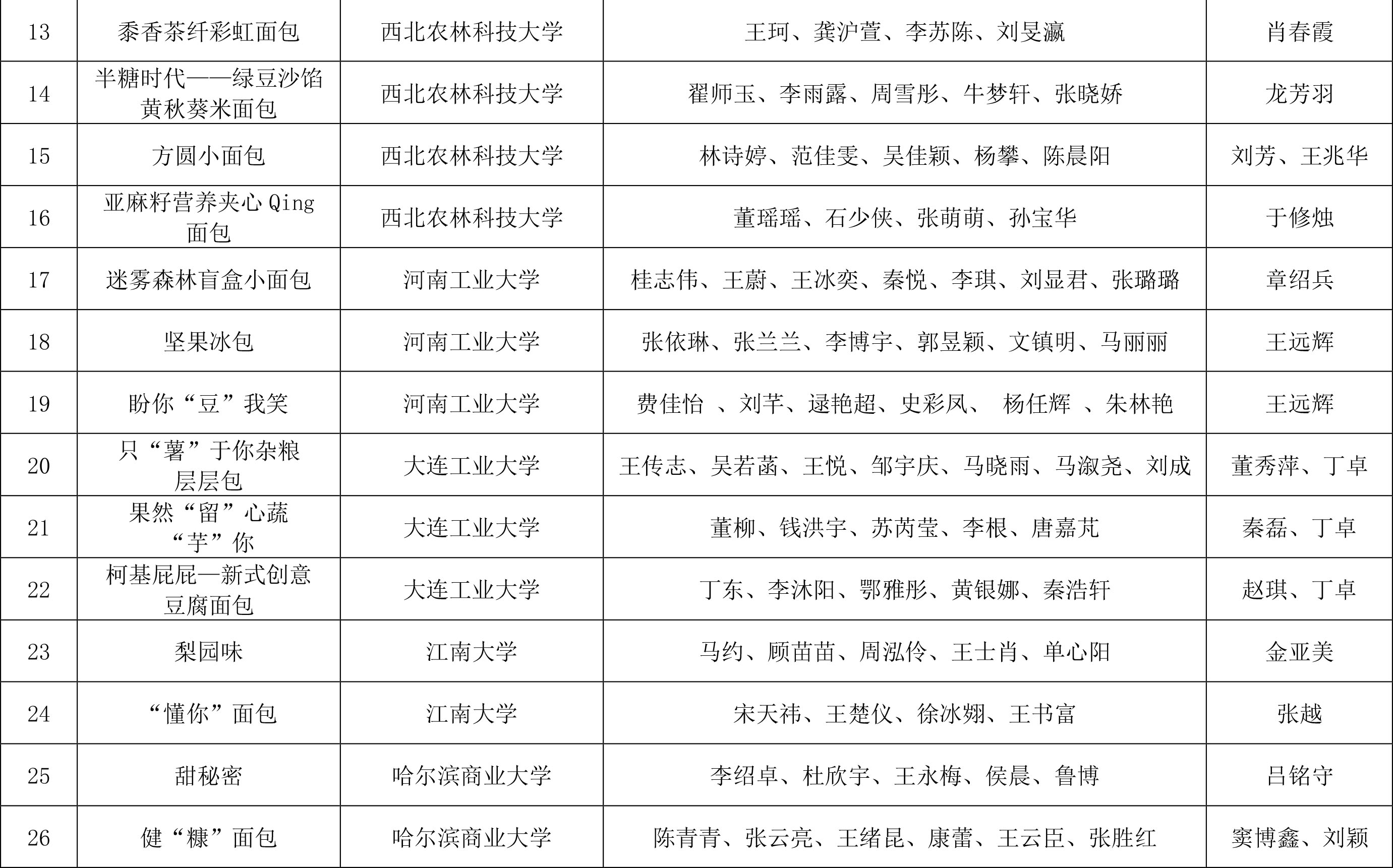 11选五开奖结果今天全部今天11选五开奖结果全部揭晓-第2张图片