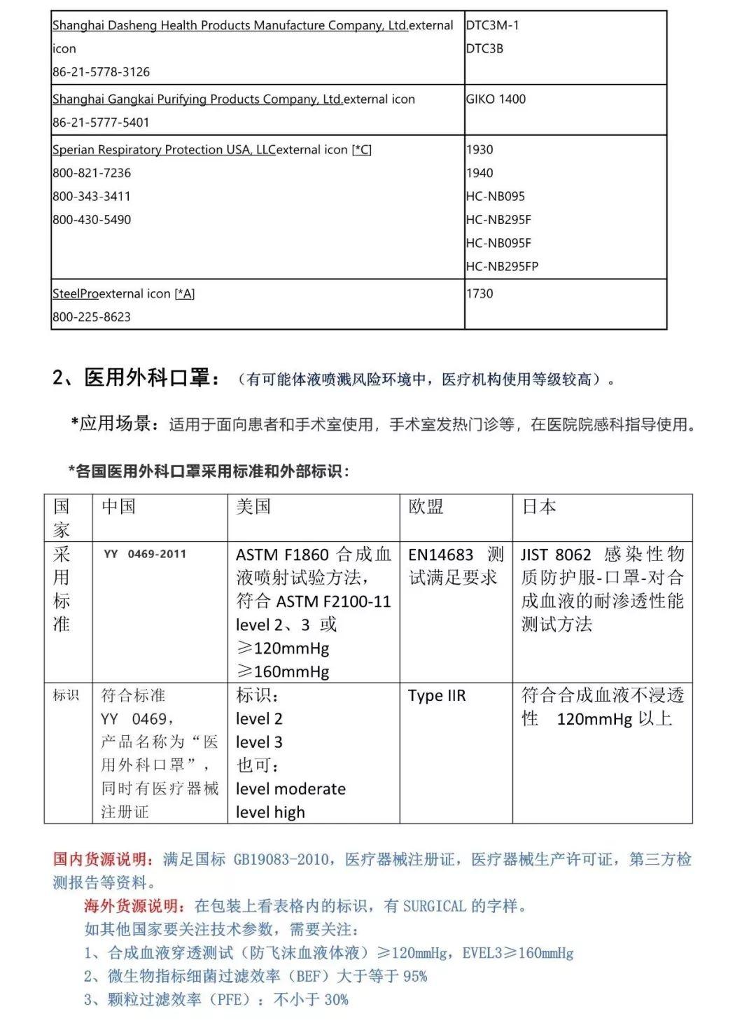 3b今晚开奖号码是3B今晚开奖号码文章