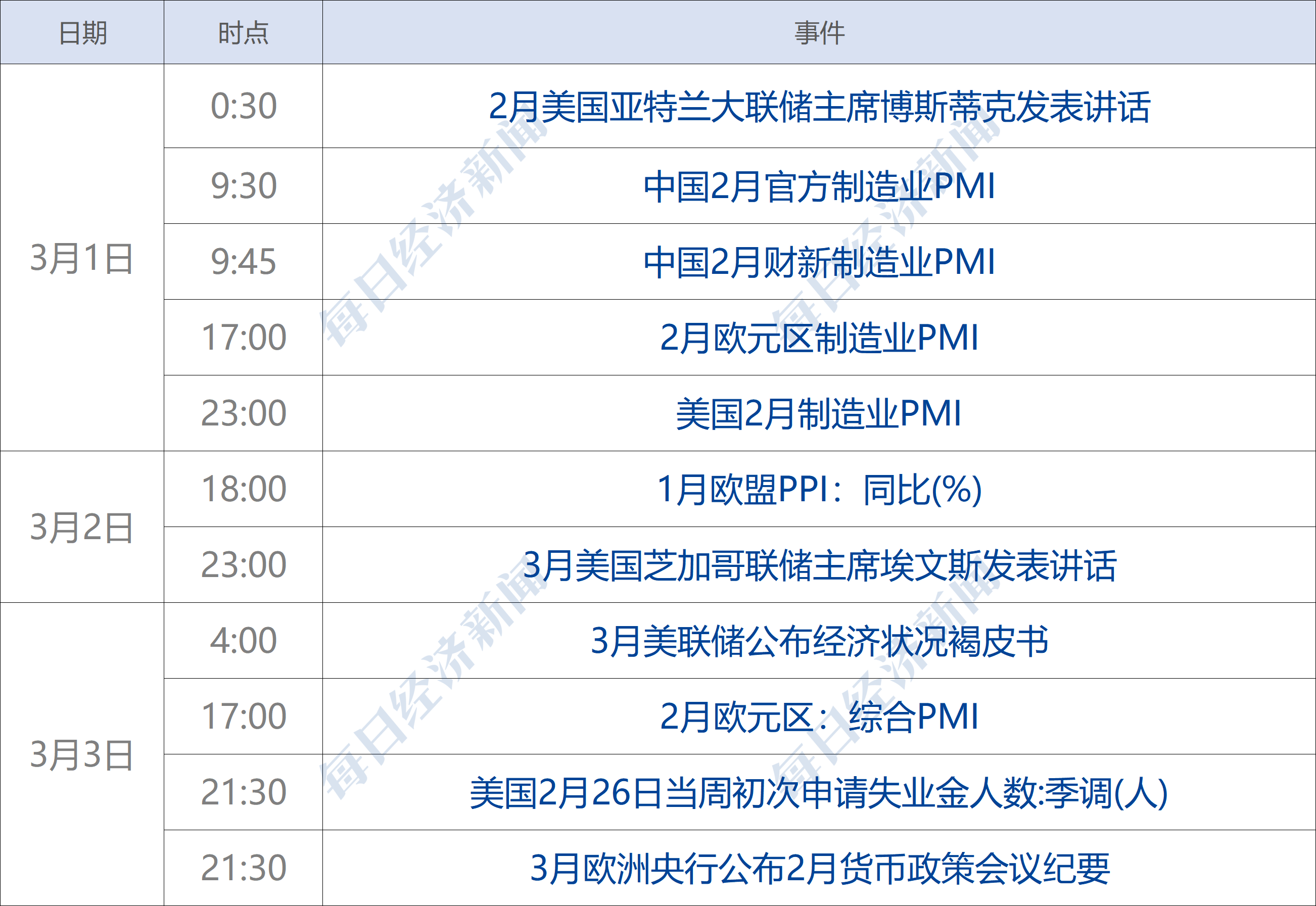 新奥彩2024年免费资料查询-第3张图片