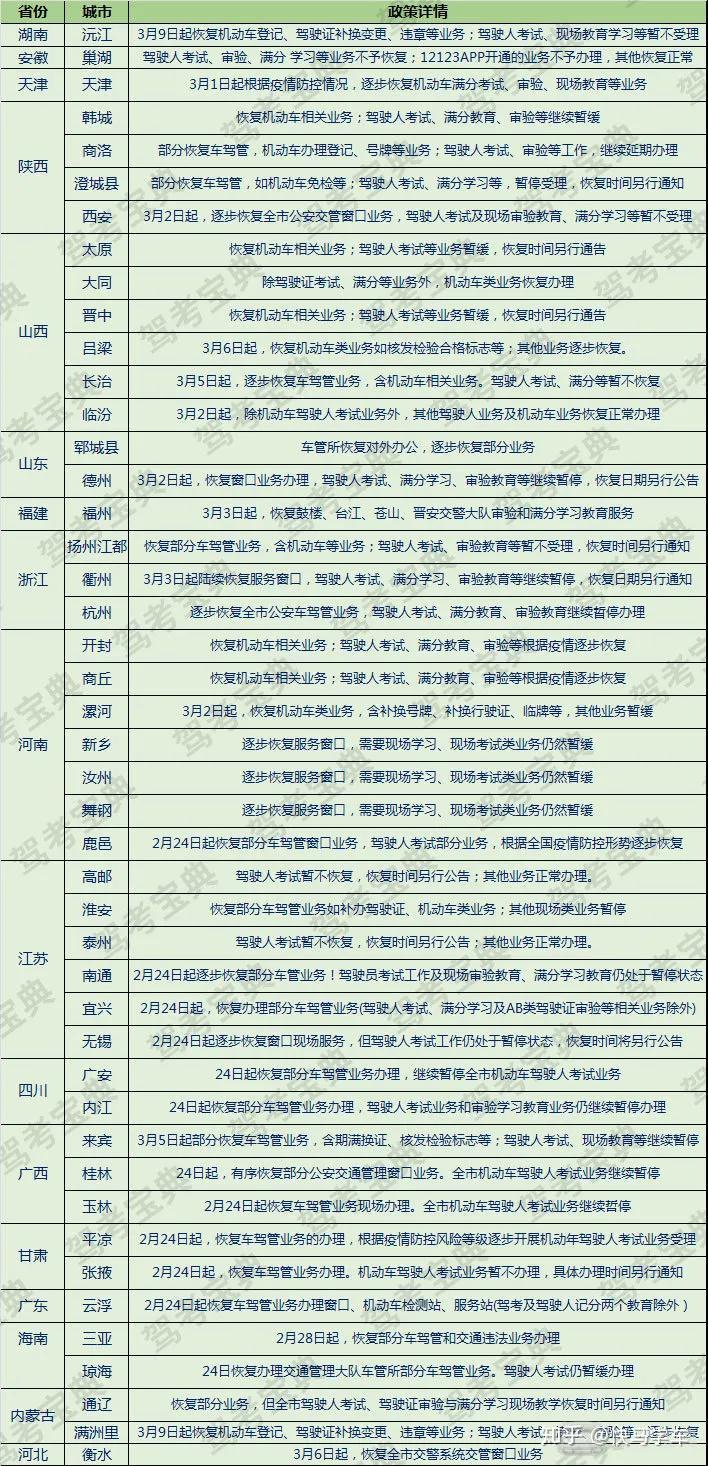二四六宝典免费资料大全-第2张图片