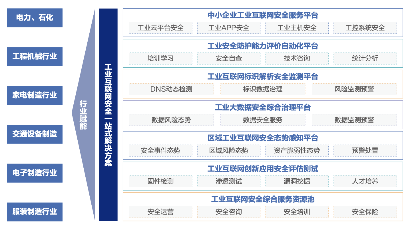 全讯网网址导航全讯网网址导航，一站式导航服务-第3张图片