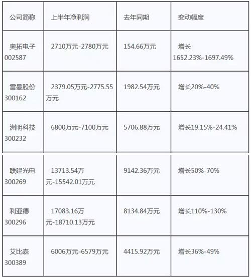 华体网即时盘指数华体网即时盘指数，引领市场动态的窗口
