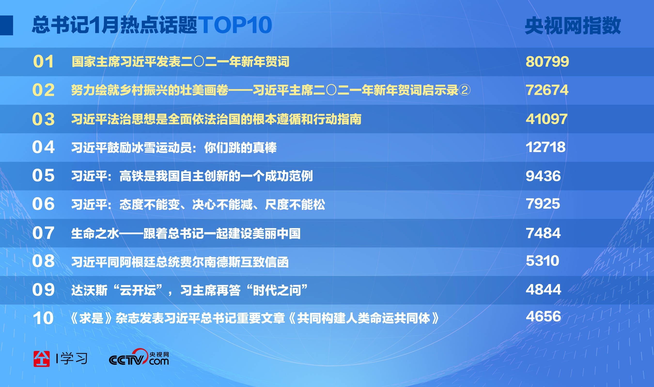 新澳天天彩正版资料新澳天天彩正版资料文章-第2张图片