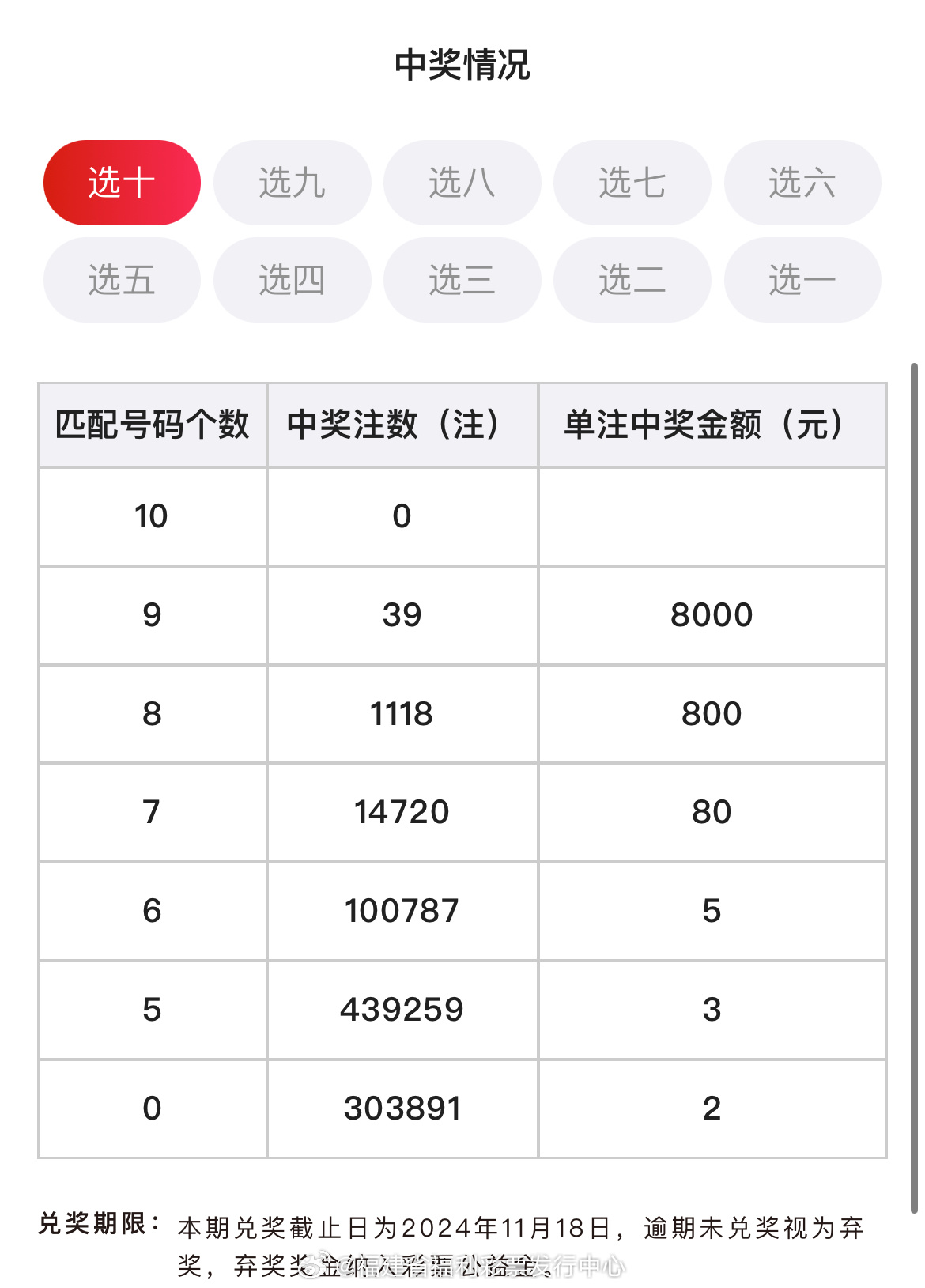 排五现场直播开奖结果现场直播开奖结果，揭晓幸运时刻-第2张图片