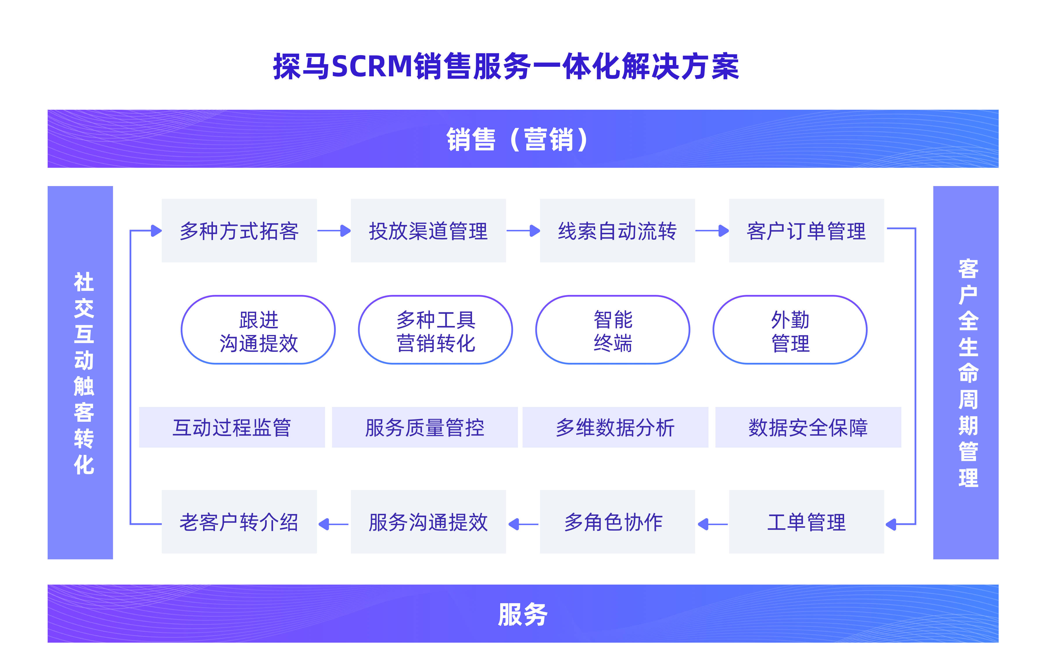 澳门特马今晚开奖92期，展望与预测-第3张图片