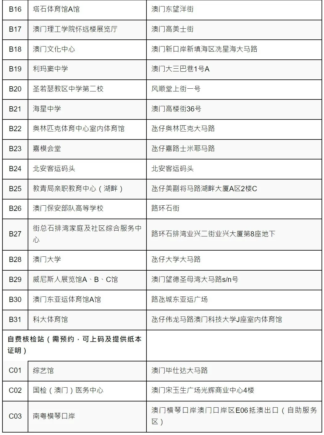 新澳门2024开奖结果及开奖记录-第3张图片