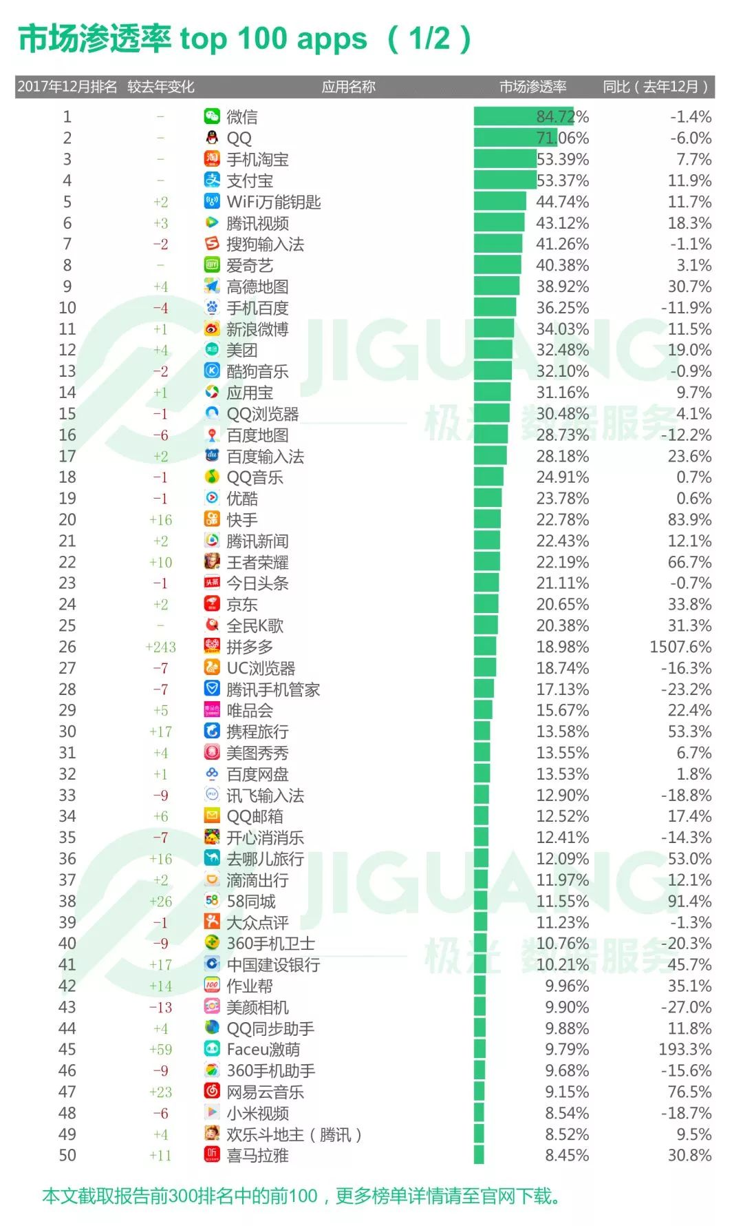 新澳天天开奖资料大全最新-第1张图片