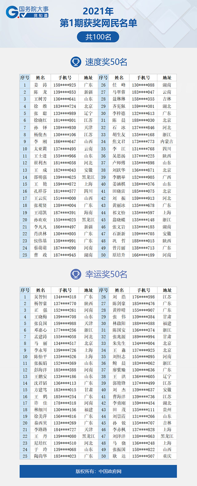 2021年香港全年开奖记录2021年香港全年开奖记录-第3张图片