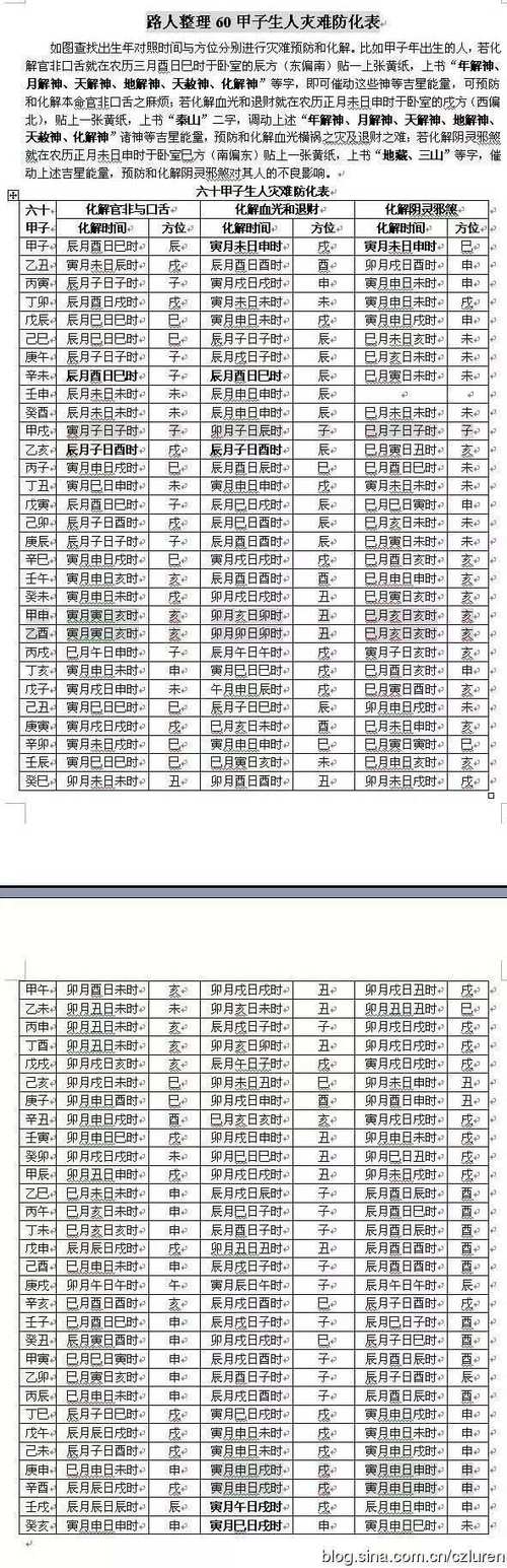 黄历吉日查询2019黄历吉日查询2019-第2张图片