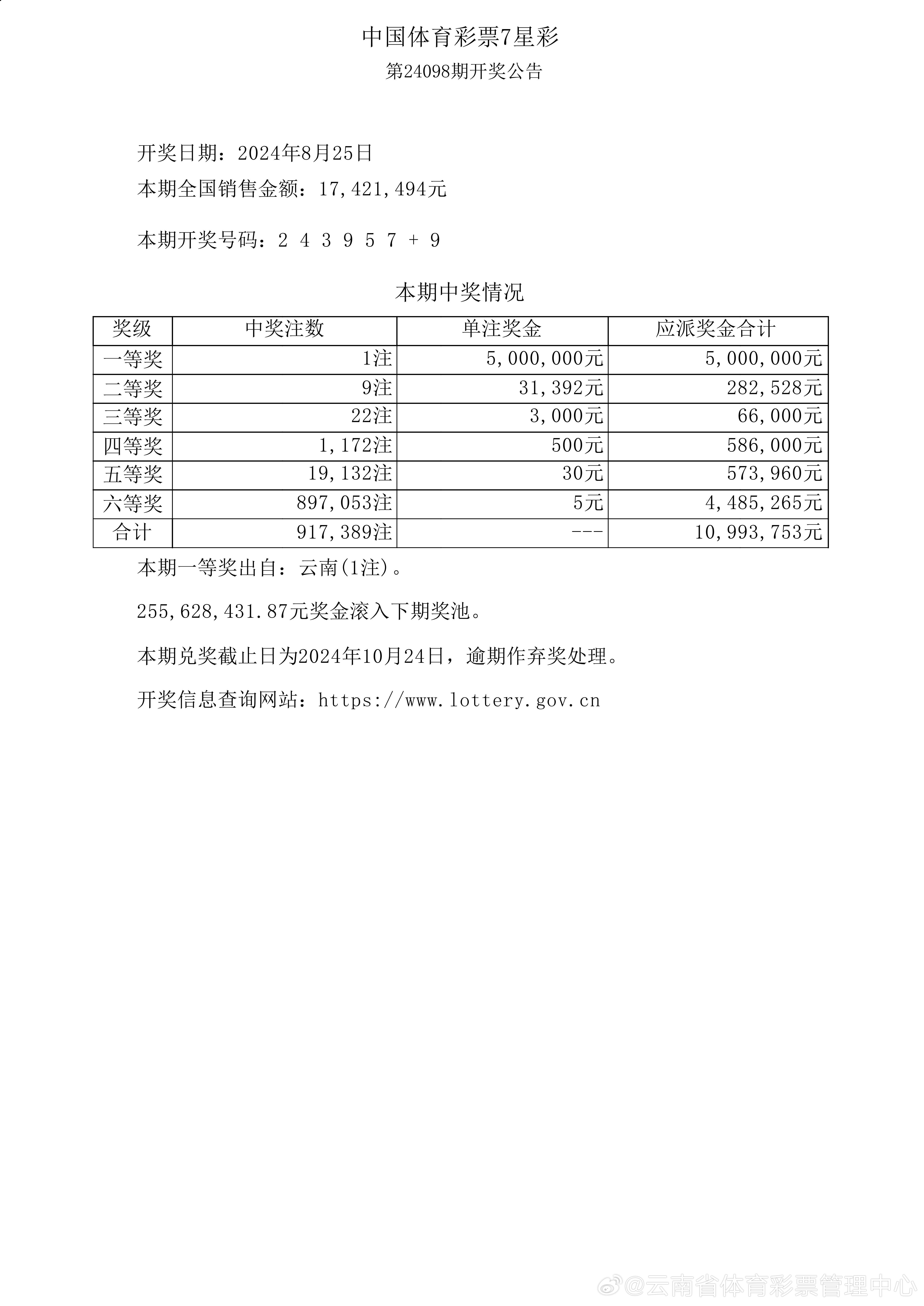 澳门开奖4949.885 cbm-第1张图片