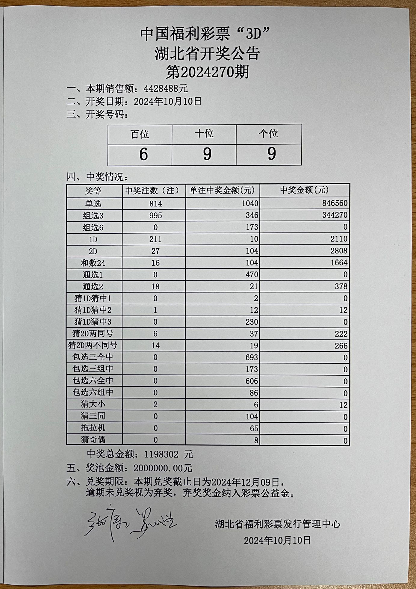 3d开奖结果查询今天晚上今天晚的3D开奖结果查询