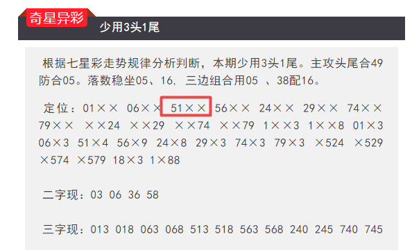 今晚开的什么特马今晚开的特马盛宴