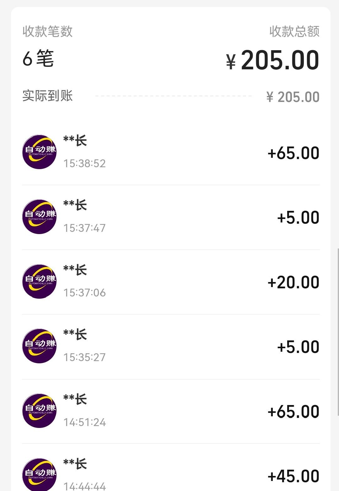 挂机赚钱是真的吗挂机赚钱是否真实存在？-第1张图片