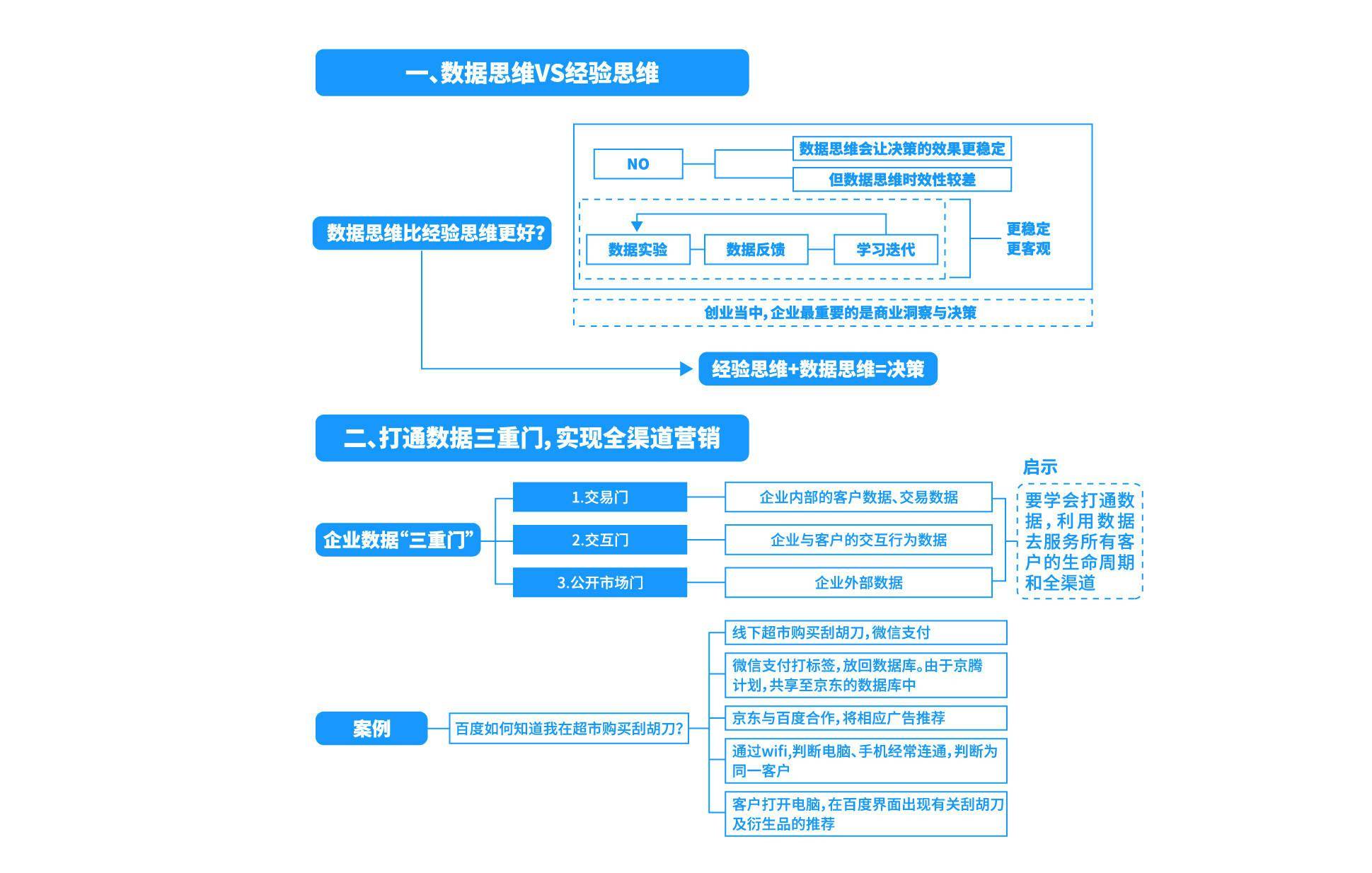 新澳精准资料免费提供510期新澳精准资料免费提供510期