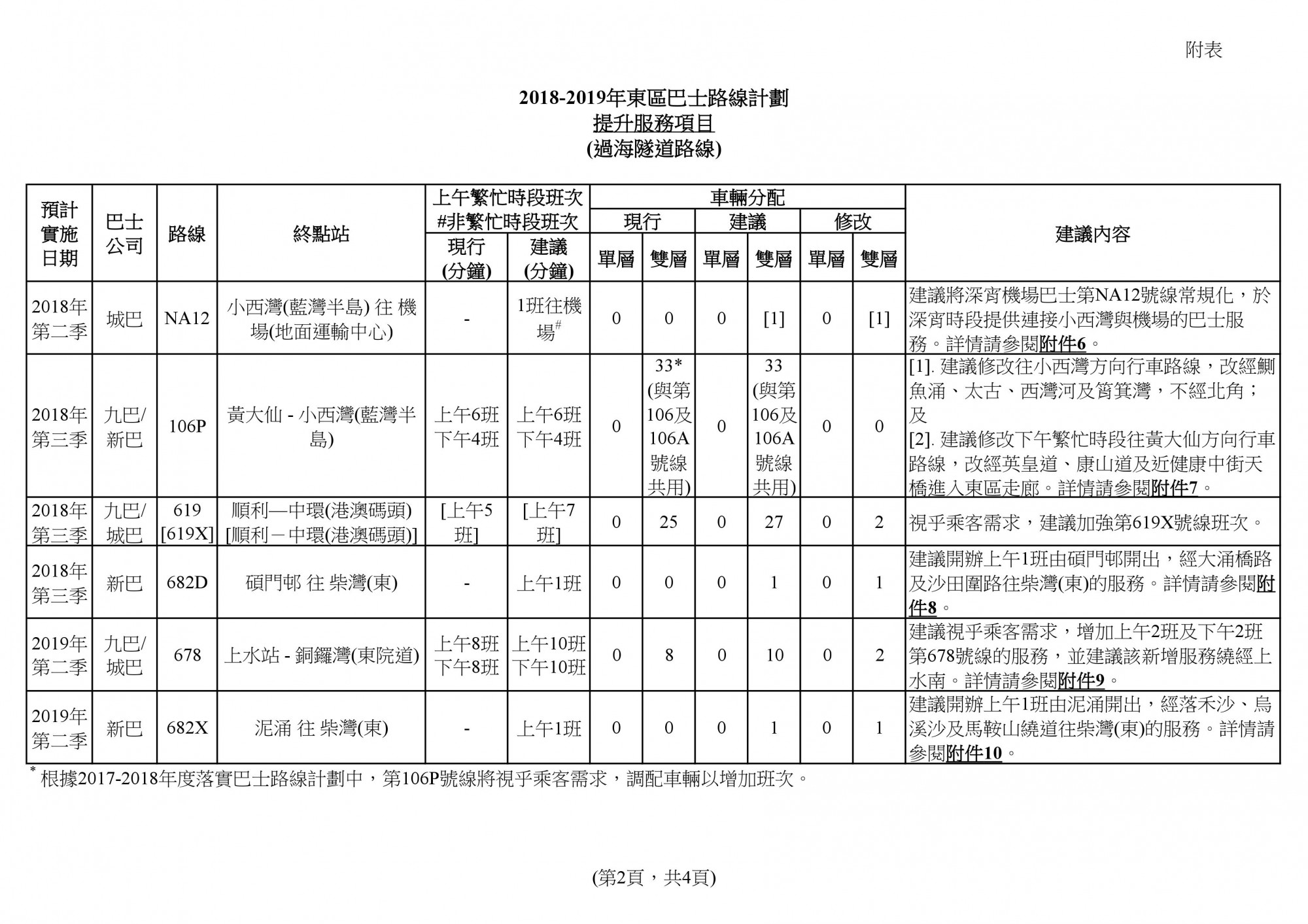 2019年香港历史开奖记录版