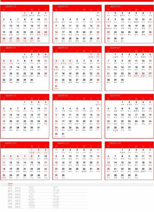 黄道吉日2020年八月份黄道吉日查询黄道吉日查询，2020年八月份黄道吉日-第1张图片