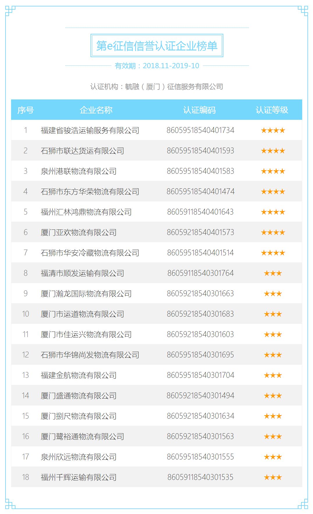 管家婆一肖一码100中奖网站介绍