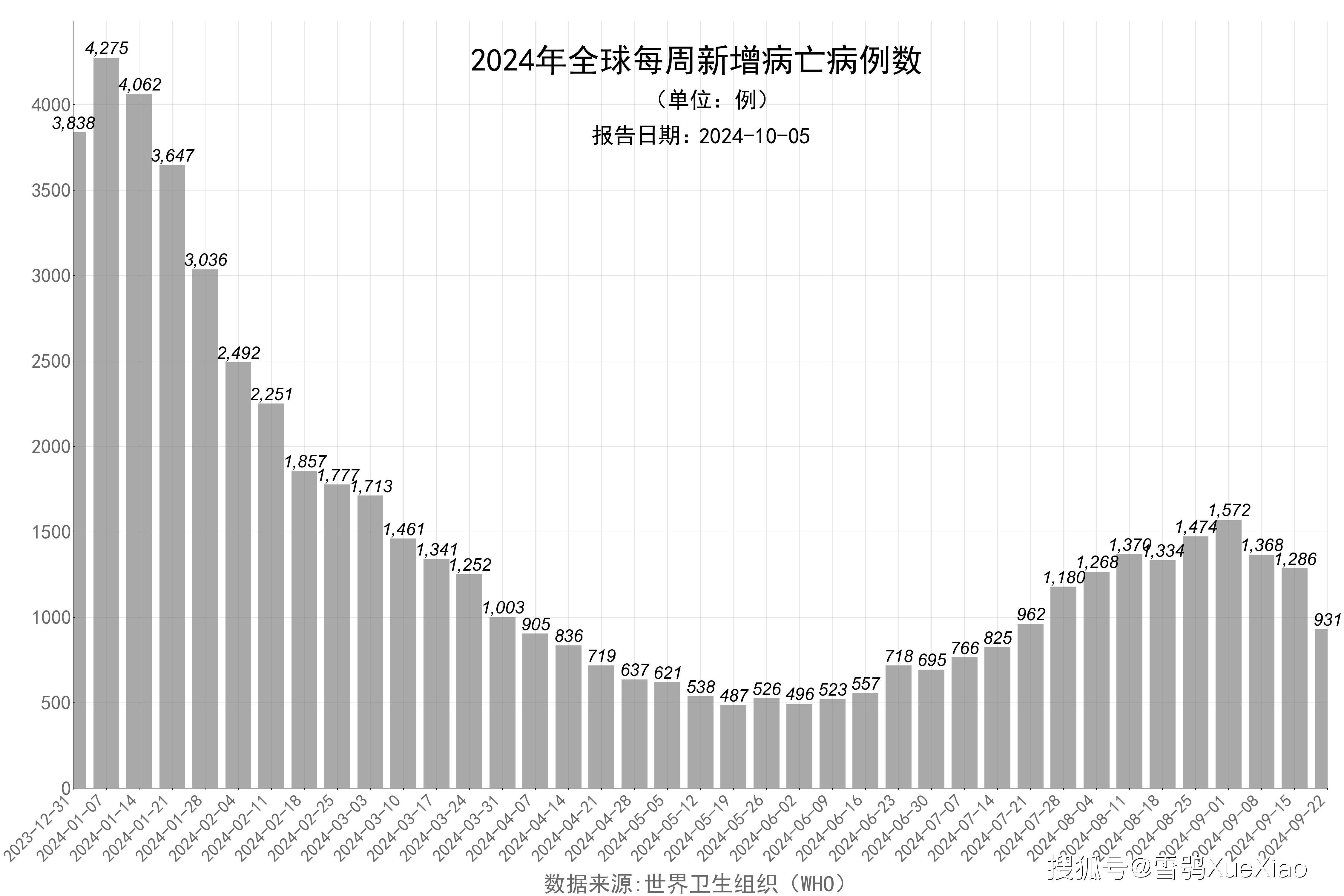 新澳开奖结果资料查询29期-第1张图片