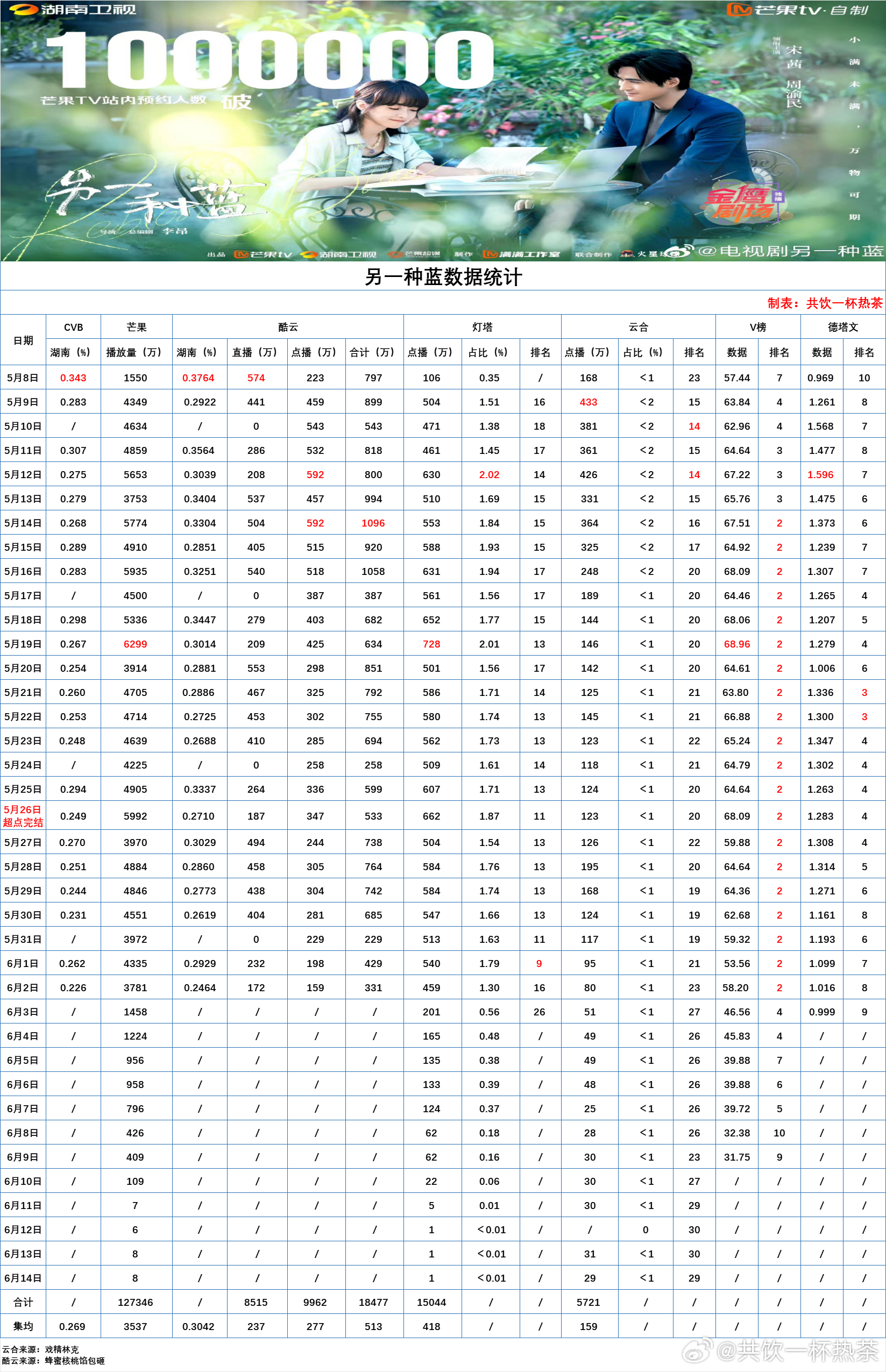 新老澳门开奖现场开奖直播软件介绍-第2张图片