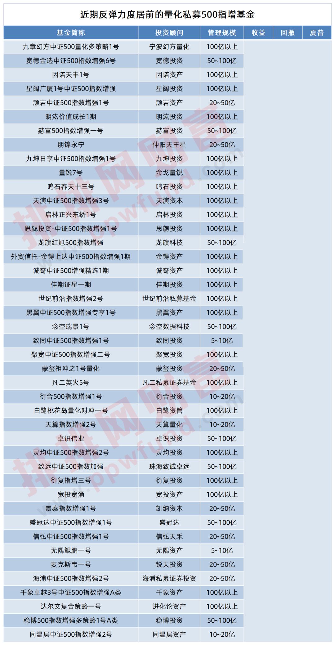 2023澳门管家婆大全免费版-第2张图片