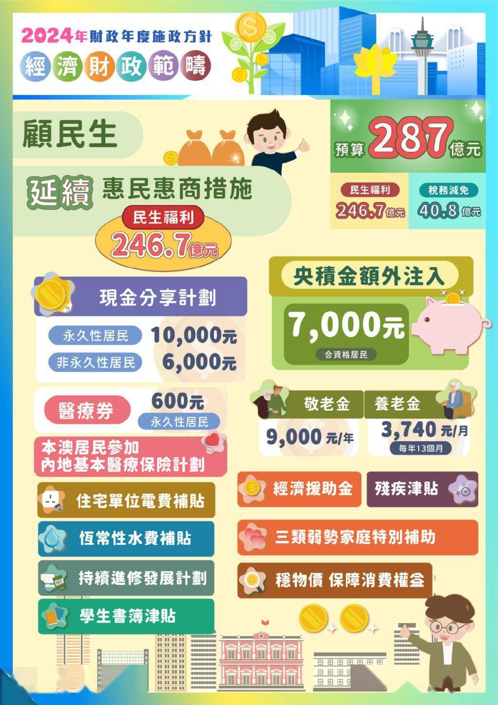 2024年澳门图片资料-第2张图片
