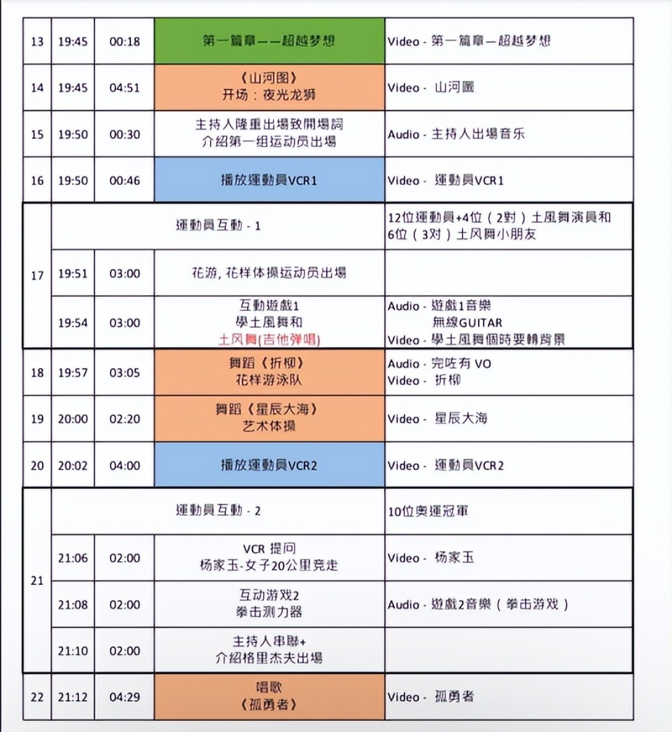 2024澳门六今晚开奖出来澳门六今晚开奖揭晓，2024年的神秘之夜-第2张图片