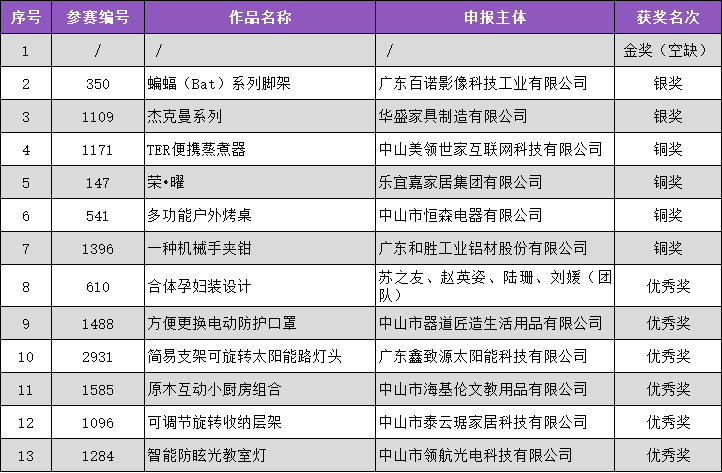 新澳历史开奖最新结果新澳历史开奖最新结果揭晓-第3张图片