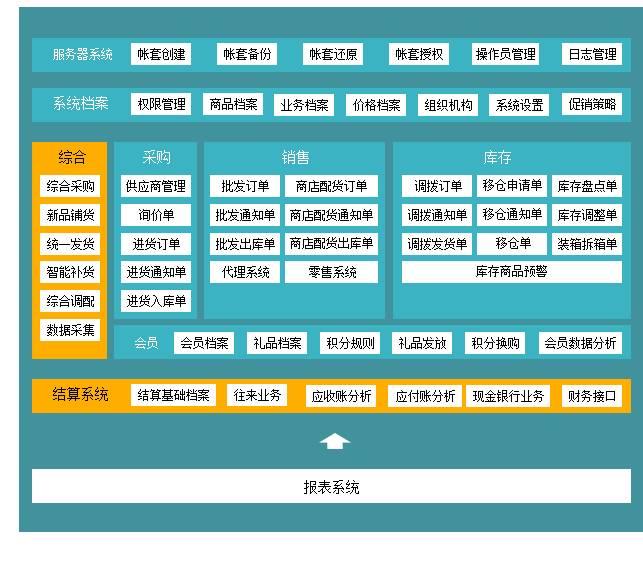 管家婆精准一肖一码，未来预测与实用应用-第2张图片