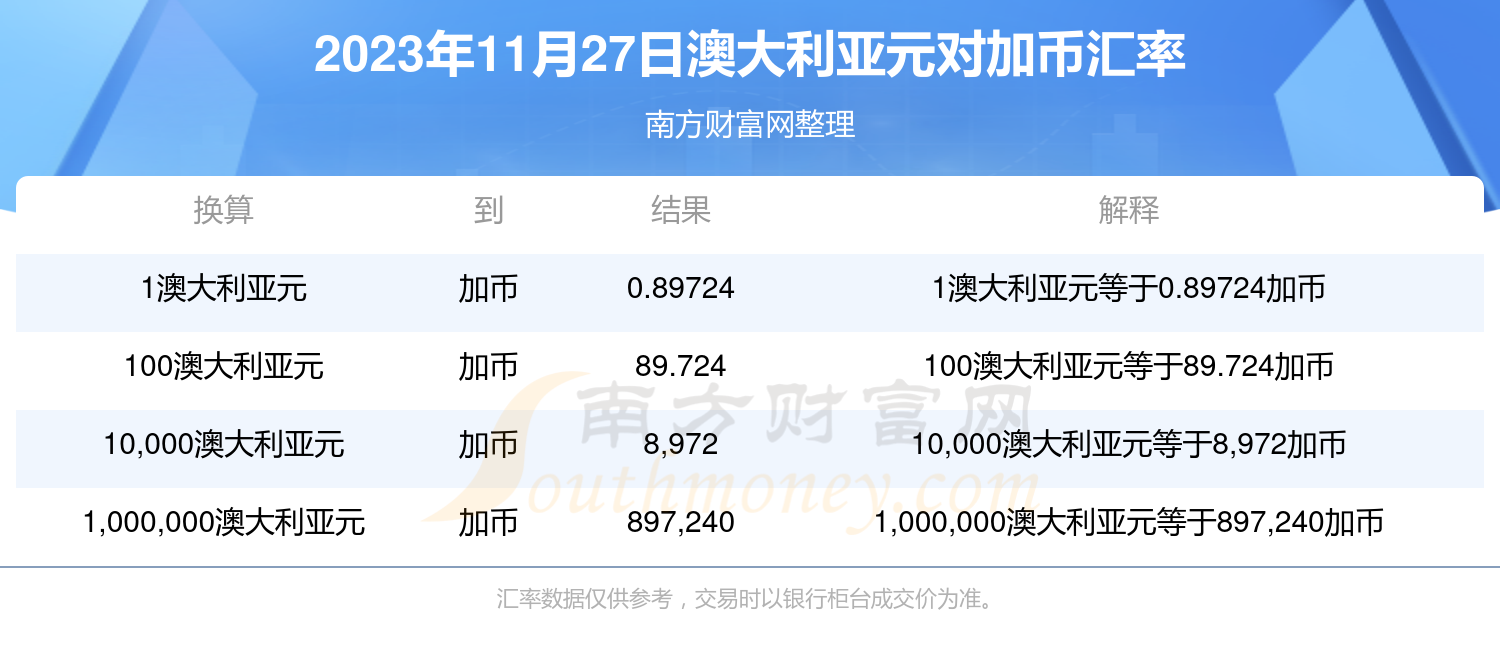 新澳今日最新资料概述
