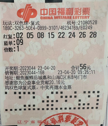 双色球复式计算器，轻松掌握彩票投注技巧-第2张图片