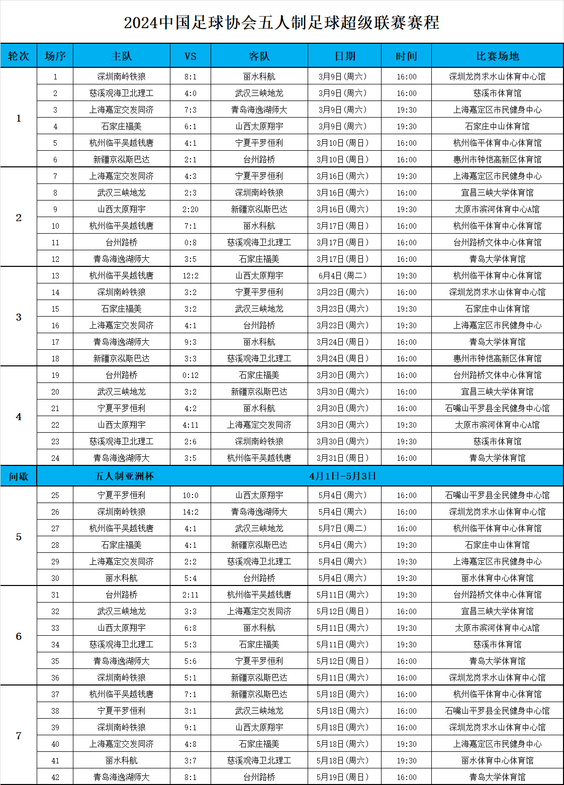 中泰足球赛直播时间表-第1张图片