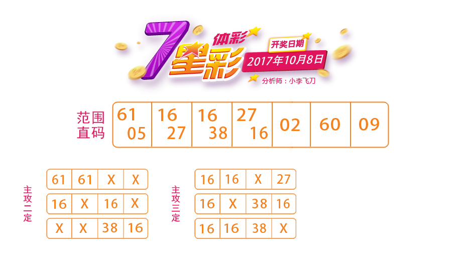 新澳好彩免费资料查询2024
