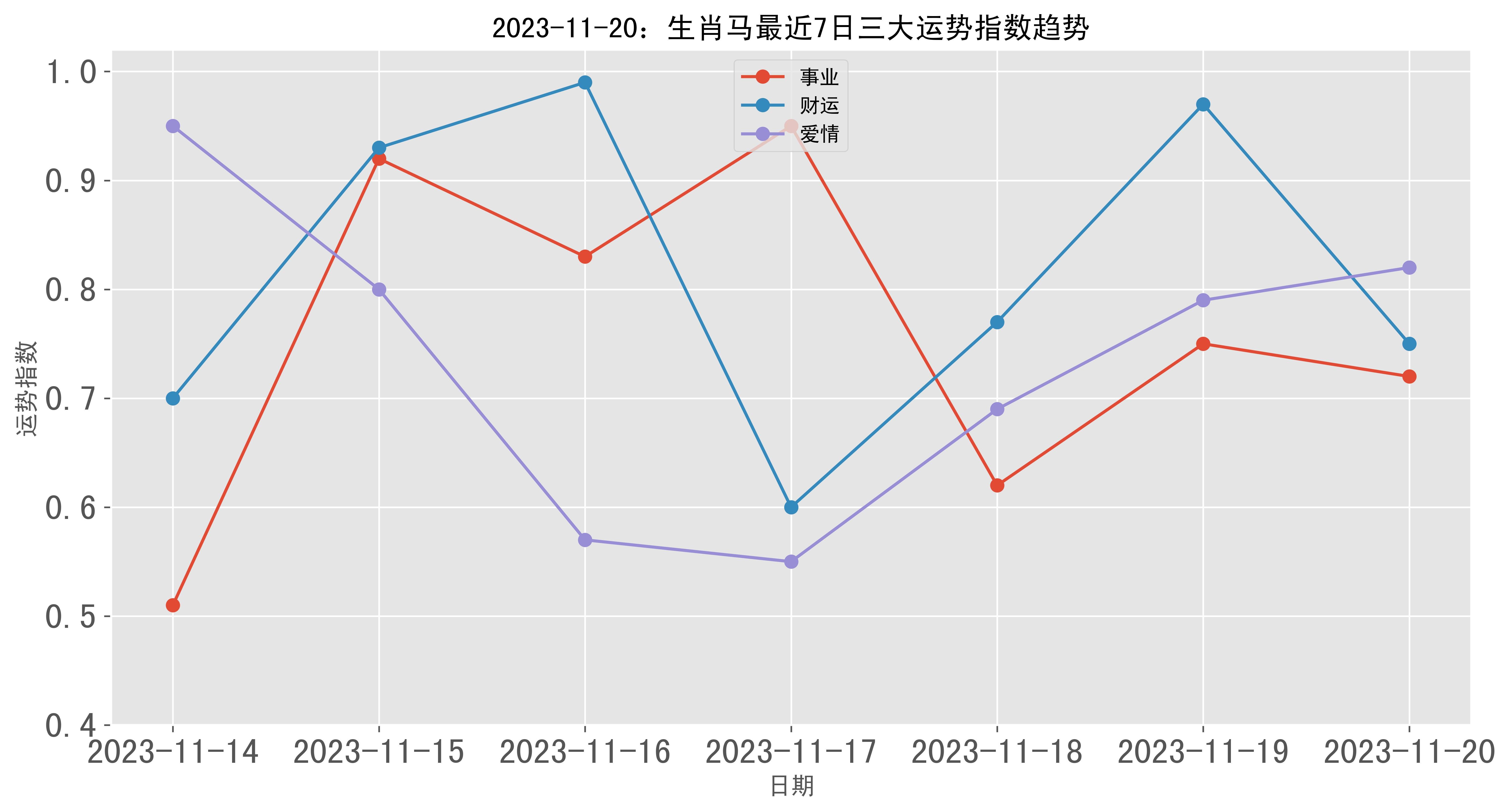 澳门2023免费资料大全澳门2023免费资料大全-第3张图片