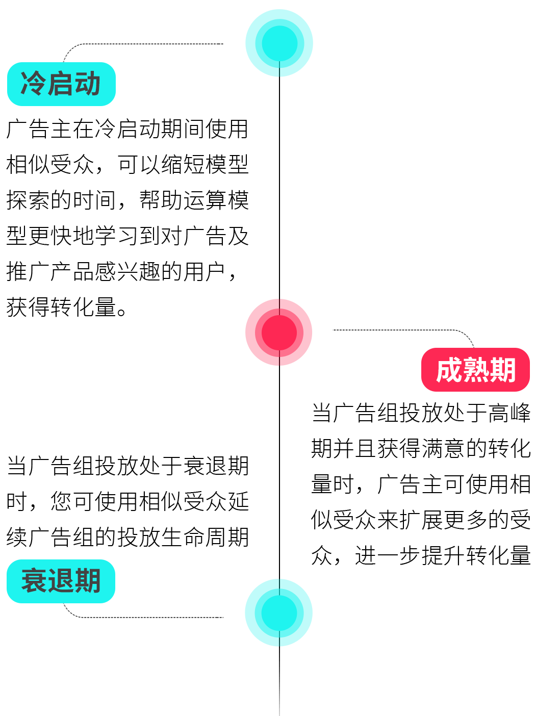 澳门最精准免费全网资料2023澳门最精准免费全网资料文章