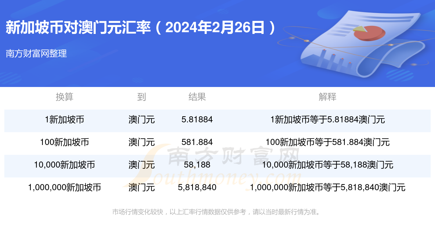 2024新澳门精准资料免费下载，全面解析与深度解读